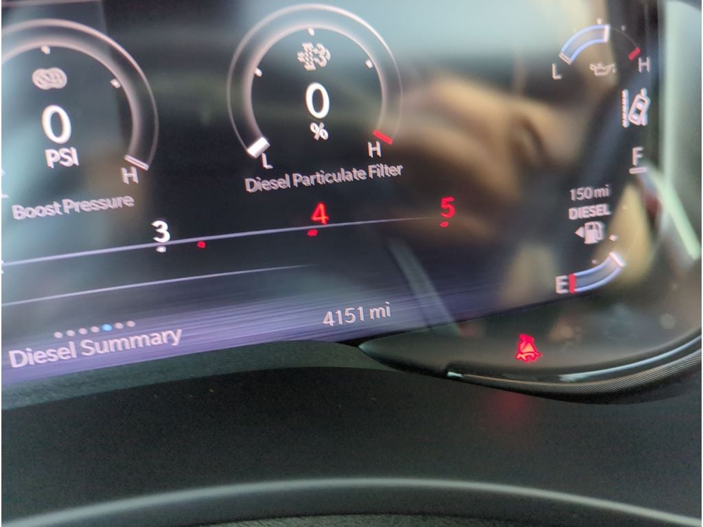 2024 RAM 2500 Limited